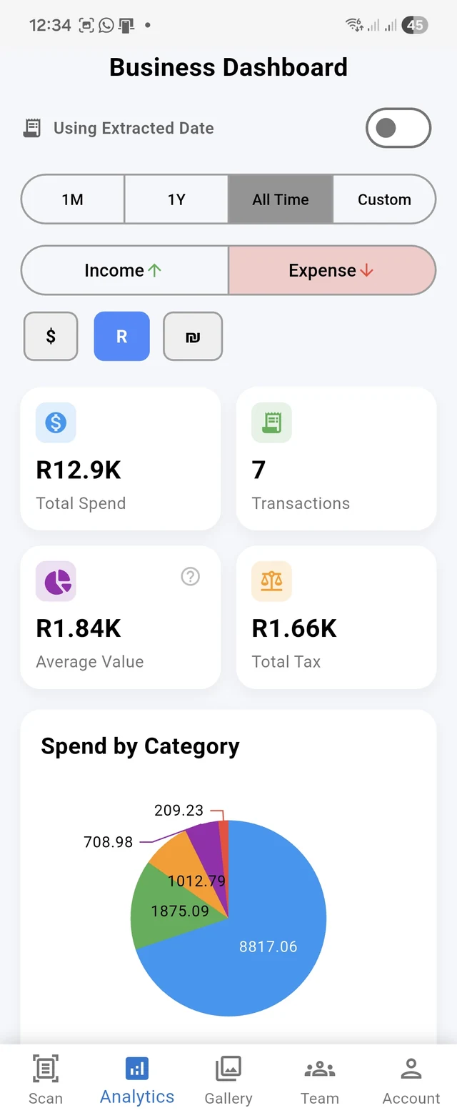 Slip-Scan business dashboard with spend analytics